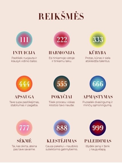 ÄNGELNUMMER apyrankė 888 5 ÄNGELNUMMER apyrankė 888 5
