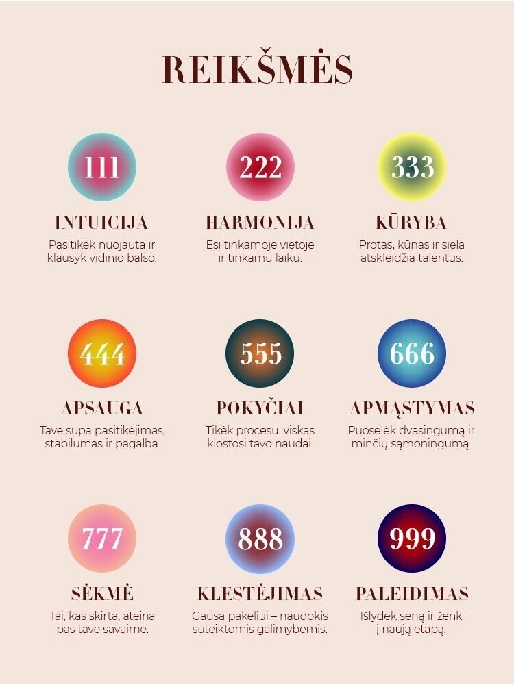 ÄNGELNUMMER apyrankė 888 5